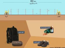 فیلم/موشن گرافیک الزامات سفر اربعین /کیفیت عالی