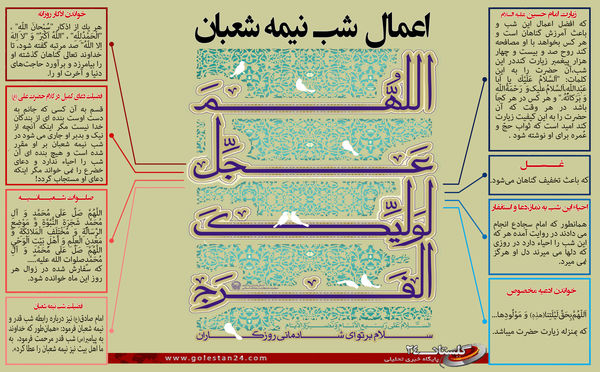 اینفوگرافی / اعمال شب نیمه شعبان