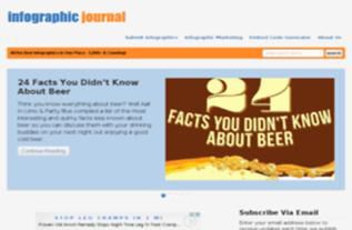 معرفی سایت " Infographic Journal"