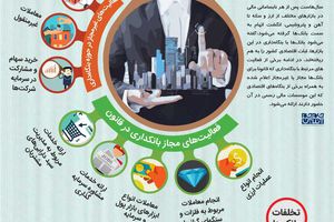 اینفوگرافیک / بازارهای مجاز و غیرمجاز بانکی
