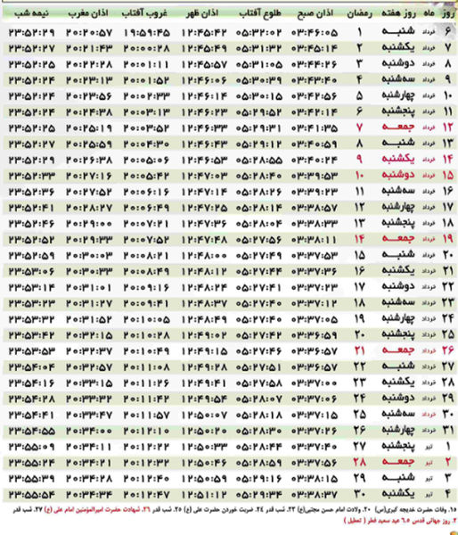 اوقات شرعی مینودشت در ماه رمضان 96