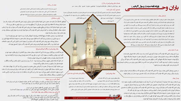 ویژه نامه مبعث رسول اکرم(ص)