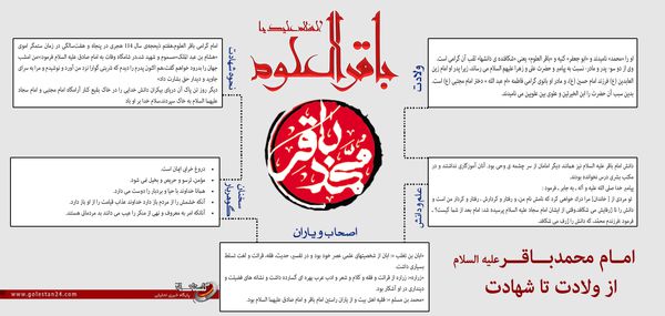 اینفوگرافی / امام باقر( ع ) از ولادت تا شهادت