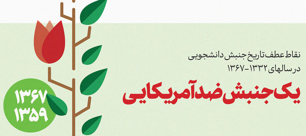 اینفوگرافی | یک جنبش ضد آمریکایی