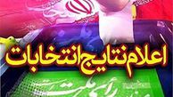 نتیجه ریز آرای حوزه انتخابیه غرب گلستان+جدول