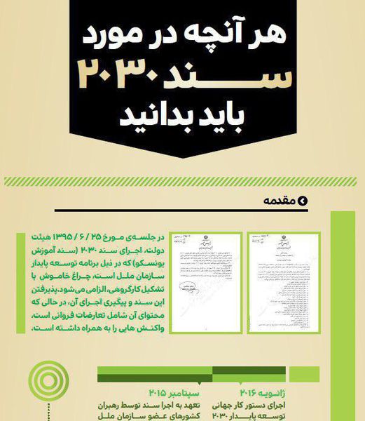 هر آنچه در مورد سند 2030 باید بدانید در اینفوموبایل +دانلود
