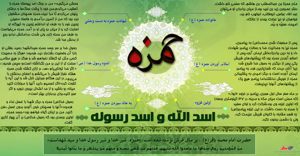 اینفوگرافی شهادت حضرت حمزه سید الشهدا (ع)