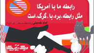 پوستر/رابطه ایران و آمریکا