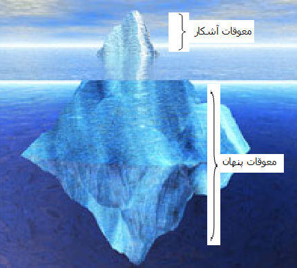 کوه یخی به نام معوقات بانکی؛ مقصر کیست؟!