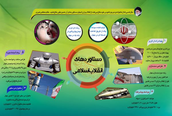 اینفوگرافی/ دستاوردهای انقلاب اسلامی