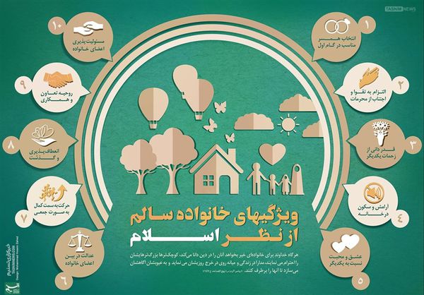 جشنواره "خانواده سالم و جامعه پویا" در استان گلستان برگزار میشود