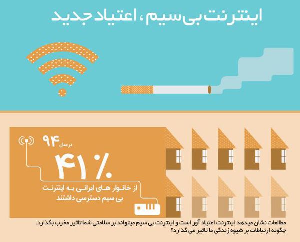 اینفوگرافی/ تاثیر وای فای بر سلامت جسم و روان و علائم و راهکارها