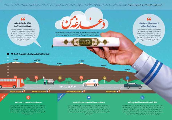 اینفوگرافیک | دغدغه من